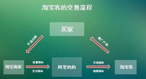 深度解析：星球重启木材收集最新策略与高效技巧，助你轻松累积资源