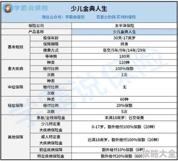 来自星尘的最新价格动态与投资价值深度剖析：值得入手吗？