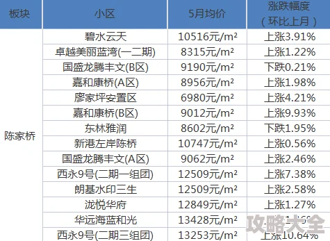 2025年热门游戏鹅鸭杀标准房规全面解析与最新规则介绍