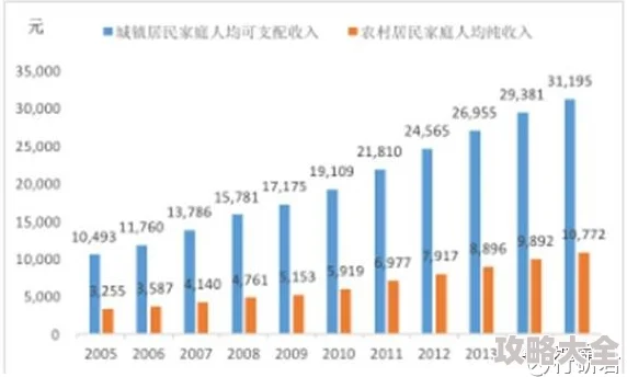 2025年热门游戏趋势：《我的门派》会客厅创新玩法深度推荐与解析